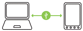 connect your Android handset to the computer using a USB data cable