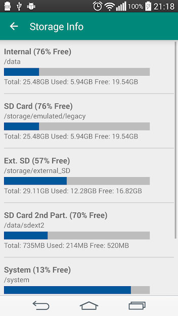 Link2Sd Pro APK features 6