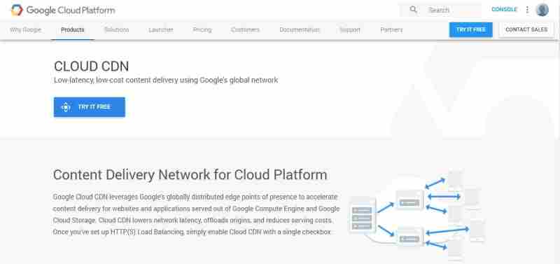 Google Cloud CDN