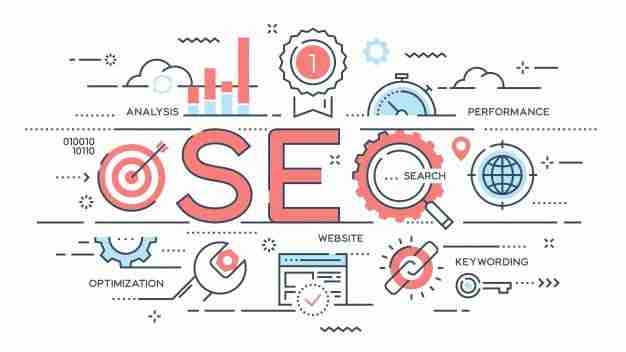 How Does SEO Work