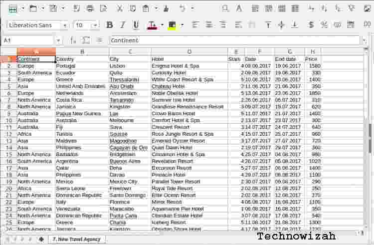 How To Make Tables In Excel Easy And Practical 2021 Technowizah