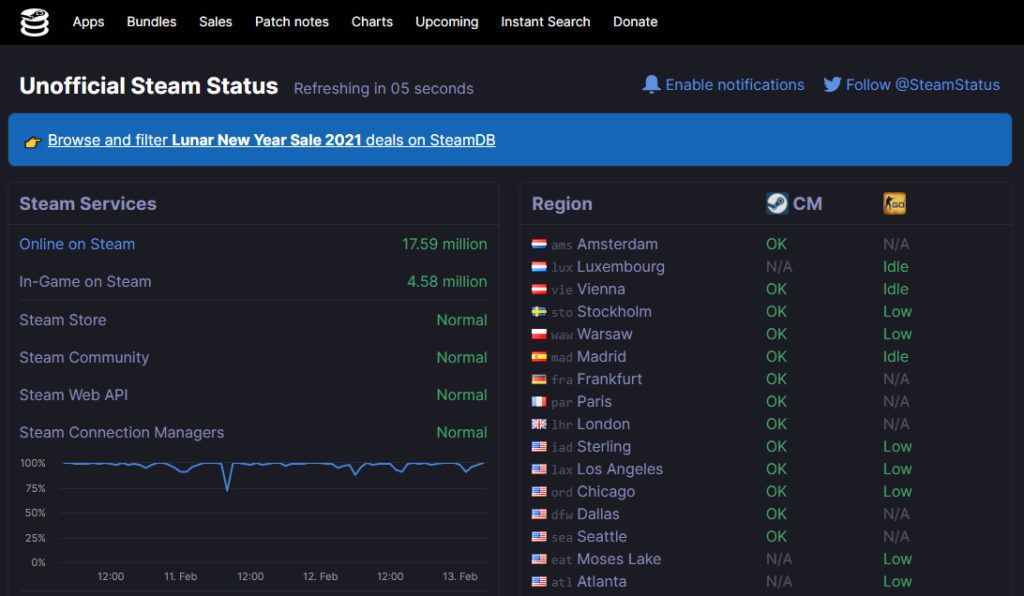 Check If Steam is Down