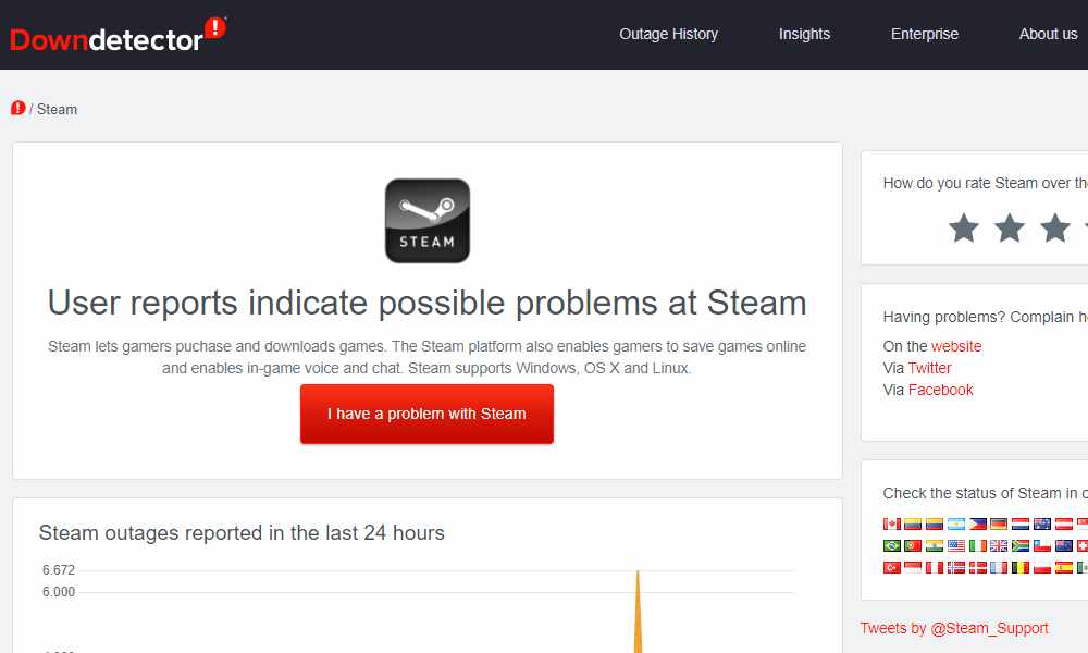 Check Steam Server Status