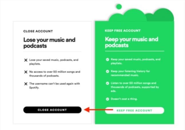 How to Delete Spotify Account Permanently