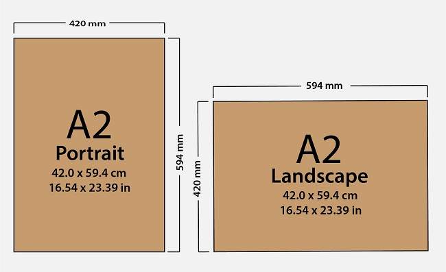 a4-size-paper-in-pixellab-how-to-make-a4-size-paper-in-pixellab