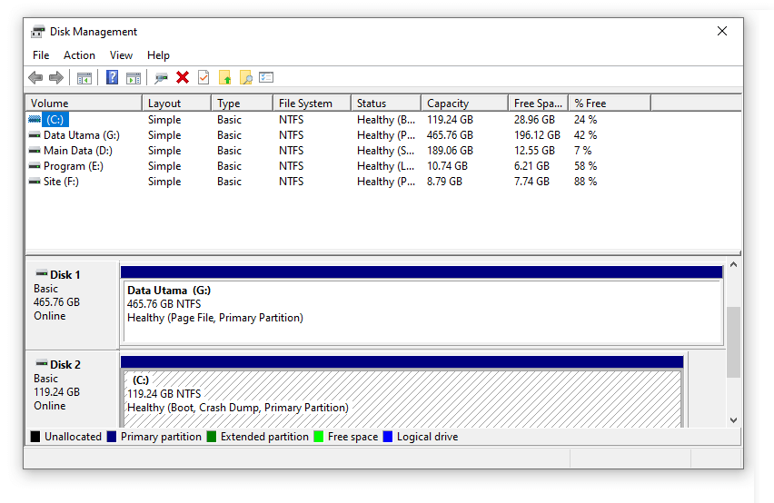 Check The Drive You Want To Open Is Still Connected