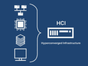 The Future of Hyperconverged Infrastructure in Enterprises The Future of Hyperconverged Infrastructure in Enterprises