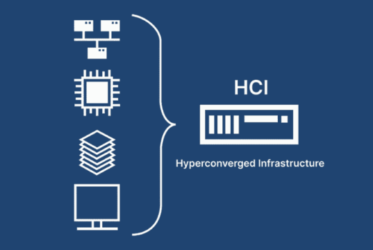 The Future of Hyperconverged Infrastructure in Enterprises The Future of Hyperconverged Infrastructure in Enterprises