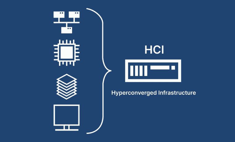 The Future of Hyperconverged Infrastructure in Enterprises